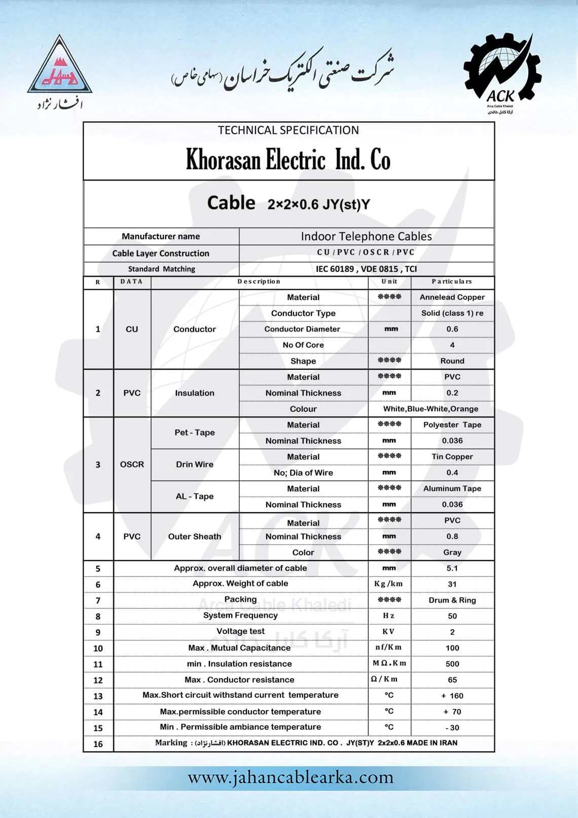 کابل مخابراتی 2x 2 x 0.6 indoor خراسان افشارنژاد